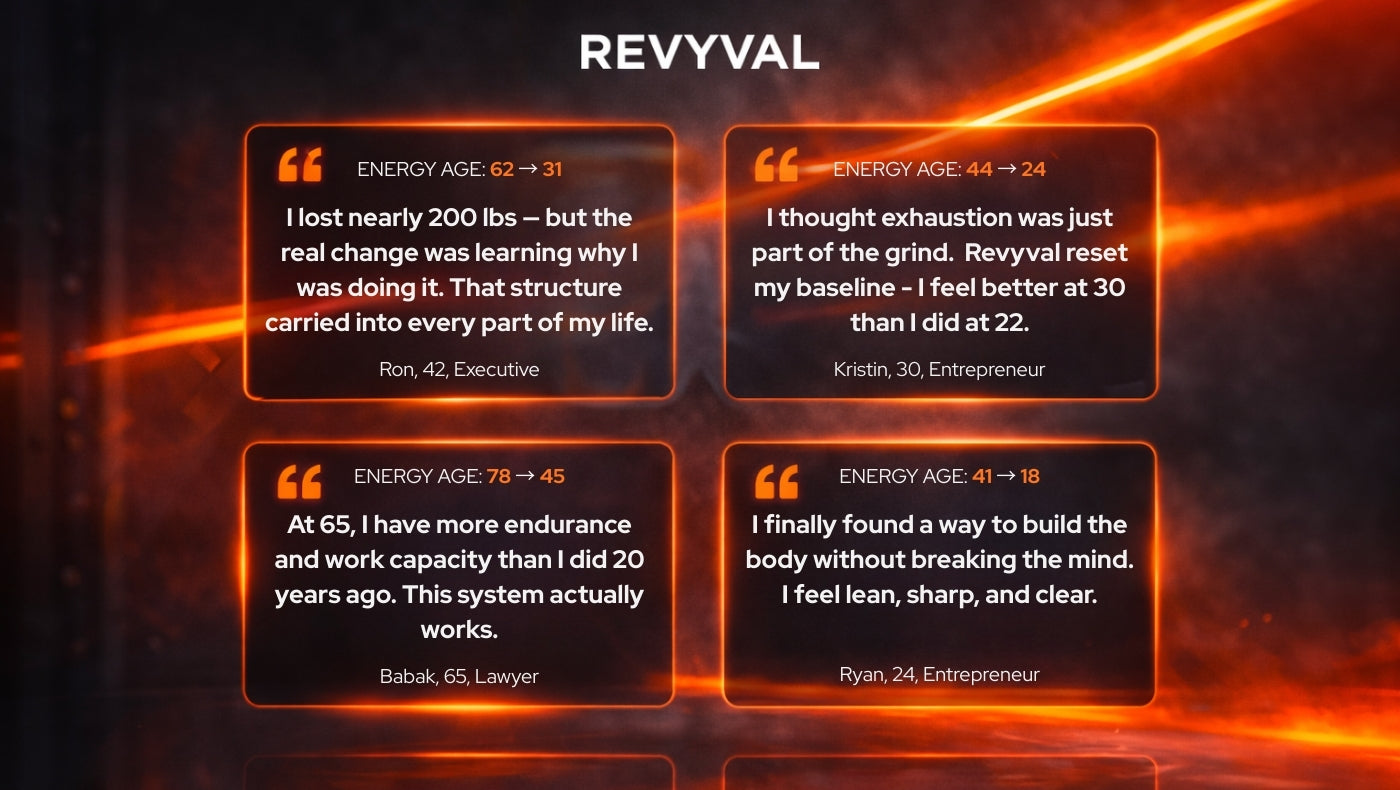 14-Day Cellular Energy Protocol