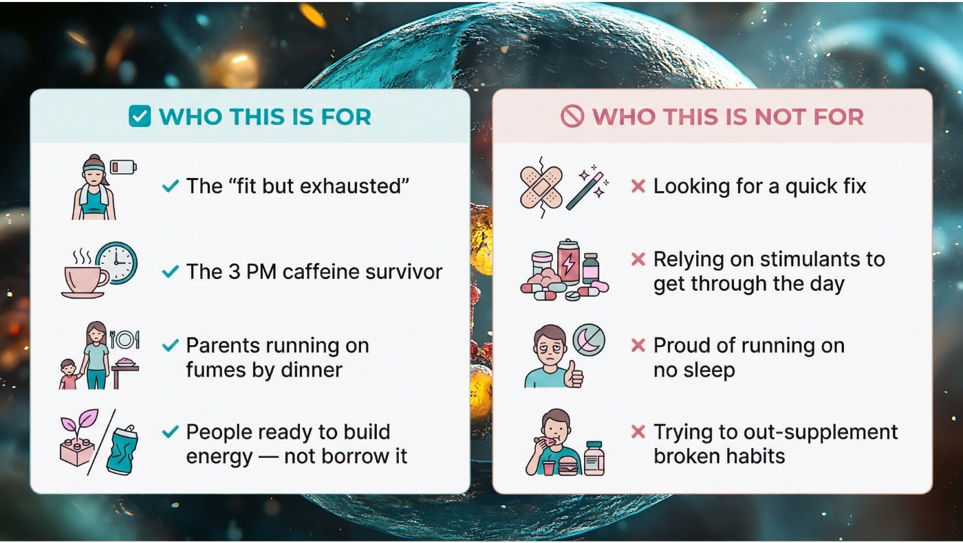 14-Day Cellular Energy Protocol