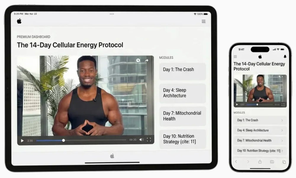 The Daily Protocol (14 Videos)